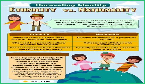 Exploring His Nationality And Ethnicity