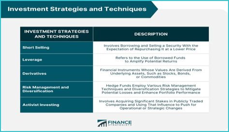 Peter Santenello's Net Worth And Investment Strategies