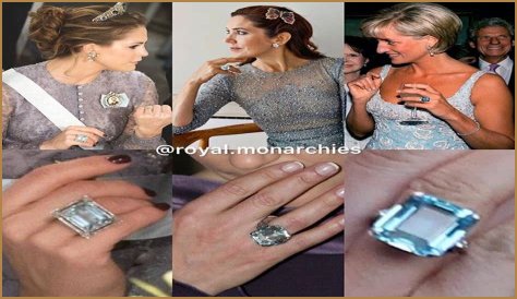 The Princess Diana Aquamarine Ring: A Royal Treasure